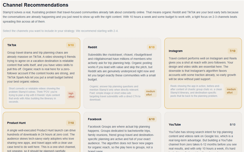 Channel recommendations ranked by fit with reasoning and effort level for each platform